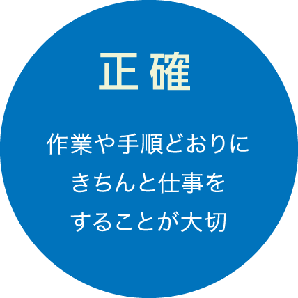 正確 - 作業や手順どおりにきちんと仕事をすることが大切